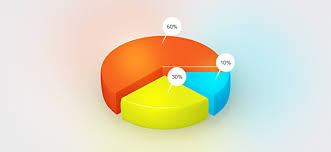 Free Pie Chart Psd Template Free Psd Files