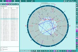 Charts Astrologer S Work Tool Astrological Program Galaxy