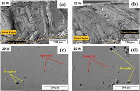 Image result for Deep Molten Red 2012 200