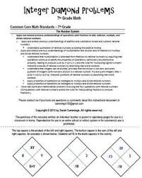 Integer Diamond Problems Give Students The Opportunity To Practice Integer Operations This Activity Also Helps Stude Integers Integer Operations Teaching Math