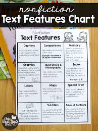Nonfiction Text Features Chart This Reading Mama