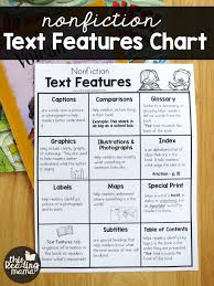 nonfiction text features chart this reading mama