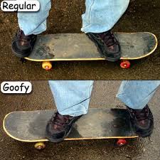 The Beginner S Guide To Skateboarding Skateboard Beginner Skateboard Electric Skateboard