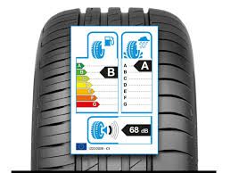 Eu Tire Label Explained