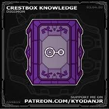 Pin By Fabio Daruma On Digimon In 2020 Digimon Crests Digimon Digimon Adventure