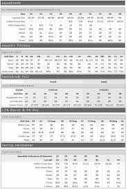 28 thorough jammers size chart