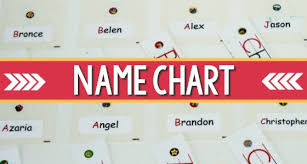 How To Make A Name Chart For Your Classroom
