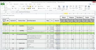 Use the allocation template to allocate values from a source to a destination, either evenly or based on a specified driver. Resource Planning Template Excel