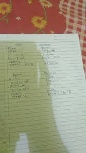 We did not find results for: Antonim Dari Bersahaja Apa Klo Yang Lain Salah Tolong Dibantu Juga Ya Brainly Co Id
