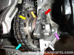 2002 porsche 911 carrera 4s 3.6l h6 engine intermediate shaft bearing tool set. Porsche 911 Carrera Ims Bearing Replacement 996 1998 2005 997 2005 2012 Pelican Parts Technical Article