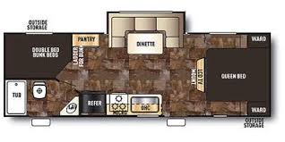 Maybe you would like to learn more about one of these? 2015 Forest River Grey Wolf Specs Floorplans