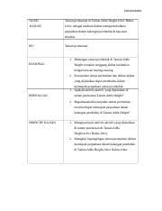 Peta (map) peta tempat duduk peserta didik dalam kelas maupun letak peralatan dalam kelas sangat membantu guru yang baru pertama kalinya masuk ke kelas itu. Kk Pa 2 Docx 000426010821 Tajuk Taman Permainan Di Taman Adda Height Johor Bahru Kajian Johor Sebagai Medium Dalam Memperkukuhkan Perpaduan Dalam Course Hero