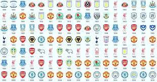 Pin On Football