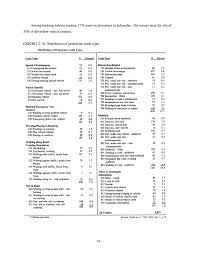 I am particularly interested in learning if this car has an ignition fuse, and if so, where it is located. Diagram Honda Crv Fuse Box Diagram 1997 Full Version Hd Quality Diagram 1997 Casewiring Recycledstones It