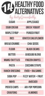 Get Applesauce Without Added Sugar To Avoid Fit Personality Healthy Food Swaps Healthy Food Alternatives Workout Food