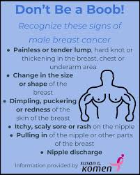One of the most obvious indications of male breast cancer is a lump that develops in the chest or nearby areas. Male Breast Cancer Resources A Ballsy Sense Of Tumor