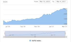 This devalues the share prices further, regardless of whether the underlying company is financially sound. Despite Politics Nepal S Stock Market Is Bullish Nepali Times