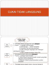 Istilah cukai tak langsung ada beberapa erti yang berlainan. Bab8 Ekonomi Asas Ting 5