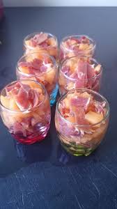 Verrines Melon Jambon Cru Les Petits Plats De Coco Verrine Melon Melon Jambon Recette De Verrine Facile