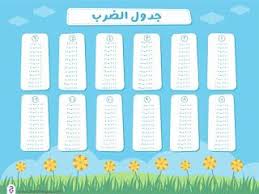 صور جدول الضرب 2020 وطرق سهلة الحفظ للطباعة In 2020 Multiplication Multiplication Table Word Search Puzzle