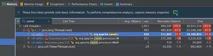 They define how often a trigger/the azure function should be executed (daily, hourly, every 3 months, …). Claus Ibsen Davsclaus Riding The Apache Camel 2020