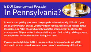How Long Does A Dui In Pennsylvania Stay On My Record
