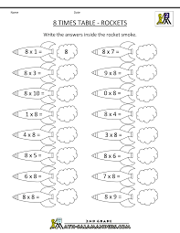 8 times table table de multiplication table de multiplication de 4 horaire