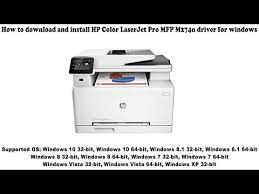 Use the alphanumeric buttons to type the ip address, and then press ok. Hp Color Laserjet Cm2320nf Color Laserjet Cm2320 Mfp