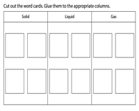I can't imagine going through summer without this delicious bittersweet drink. States Of Matter Worksheets Solid Liquid And Gas