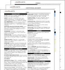 the 1 bar exam attack outlines flashcards