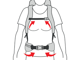 Ortovox Backpack Size Chart