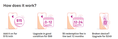 But if you're looking to unlock a telstra phone, it's easy to get confused about what you. Telstra Is Now Offering A New Device Program For Those Who Frequently Upgrade Or Break Their Devices Ausdroid