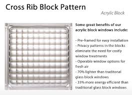 • acrylic block has superior strength. Print This Page Designer Series Windows Awning Windows We Offer A Variety Of The Most Common Decorative Window Sizes We Provide Both The Rough Opening And Window Dimensions Print This Page Block Patterns Beauty And Privacy Choose From A