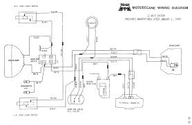 Recherche wirring diagrams pour un yamaha hdpi 300 2 stroke 2006 , probleme pas de feu , les injecteurs ne marche pas et la pompe a gaz non plus , je veut tester l'ecm , si possible le manuel complet serait apprécié. Diagram Oliver Tractor Wiring Diagram Schematic Full Version Hd Quality Diagram Schematic Ritualdiagrams Politopendays It