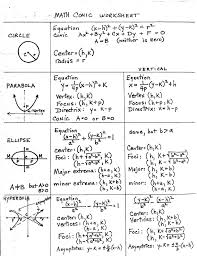 12 Math Conic Sections Worksheet In 2020 Physics And Mathematics Learning Mathematics Conic Section