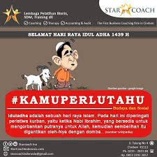 Iduladhaadalah Sebuah Hari Rayaislam Pada Hari Ini Diperingati Peristiwa Kurban Yaitu Ketika Nabiibrahim Yang Bersedia Untuk Meng Peringatan Indonesia Islam