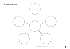 Getting It Together Teacher Guide Graphic Organisers