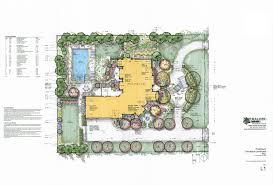 Naturalistic Landscapes Garden Landscape Design Landscape Plans Garden Planning