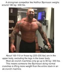 We did not find results for: The Last Winner Of The World S Strongest Man Contest Absoluteunits