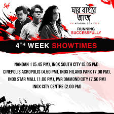 Svf Here Are The Showtimes Of Aparnasen S Facebook .do in highland park, illinois: facebook