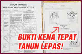 Koleksi soalan percubaan upsr 2019 dan skema jawapan via www.permohonan.my. Soalan Ramalan Upsr 2019 English Viral Blog J