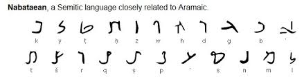 Take turns choosing questions say the answer then hit the check button click okay if the answer is correct or oops if not. The Nabataean Abjad Developed From The Aramaic Abjad During The 2nd Century Bc Stone Inscriptions In The Nabataean Arabic Alphabet Semitic Languages Alphabet