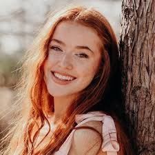 2022 Scholarship & Grant Recipients