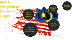 Maybe you would like to learn more about one of these? Sivik Mengekalkan Kedaulatan Negara By Aqilah Syhh