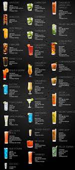 Tragos-con-alcohol Httpslomejordelawebes Ad Cocktailrecipes Alcohol Drink Recipes Liquor Drinks Drinks Alcohol Recipes