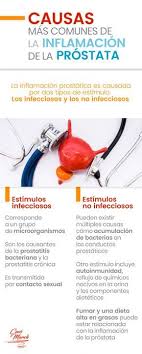Maybe you would like to learn more about one of these? 340 Ideas De Dra Coco March En 2021 Remedios Remedios Naturales Recetas Para La Salud