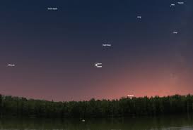 After 59 years, saturn and jupiter create a major conjunction. Xb9rosu75yw4im