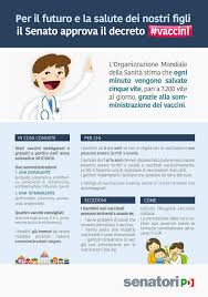 Prenotazione vaccinazione anticovid19 per la popolazione. Vaccini Le Ultime News Partito Democratico