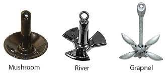Finding the best boat anchor means taking all the vital aspects into consideration to make the best choice. 17 Best Boat Anchors And Anchor Types In 2021 Captain Cody