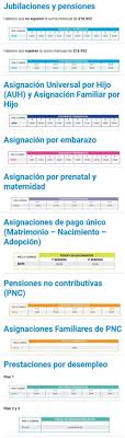 Sur.ly for joomla sur.ly plugin for joomla 2.5/3.0 is free of charge. Cuando Cobro Anses Como Es El Calendario De Junio Jujuy Al Dia
